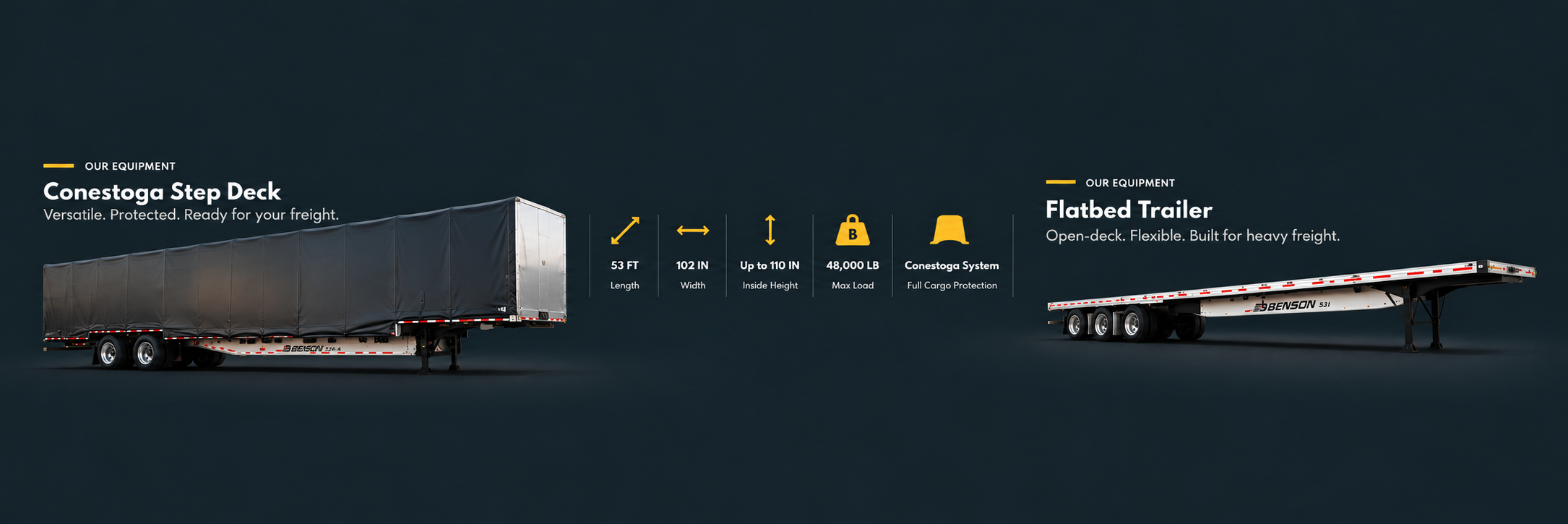 Conestoga Step Deck and Flatbed Trailer with equipment specifications; swipe horizontally on mobile to see full banner